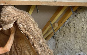 Nantmor pitched roof insulation costs